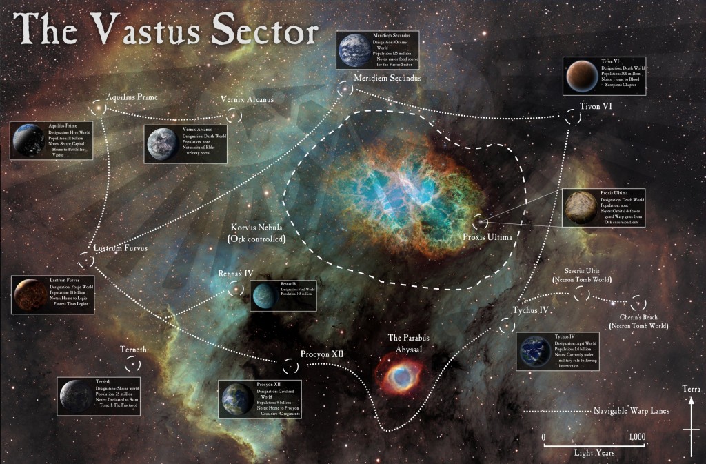The Vastus Sector